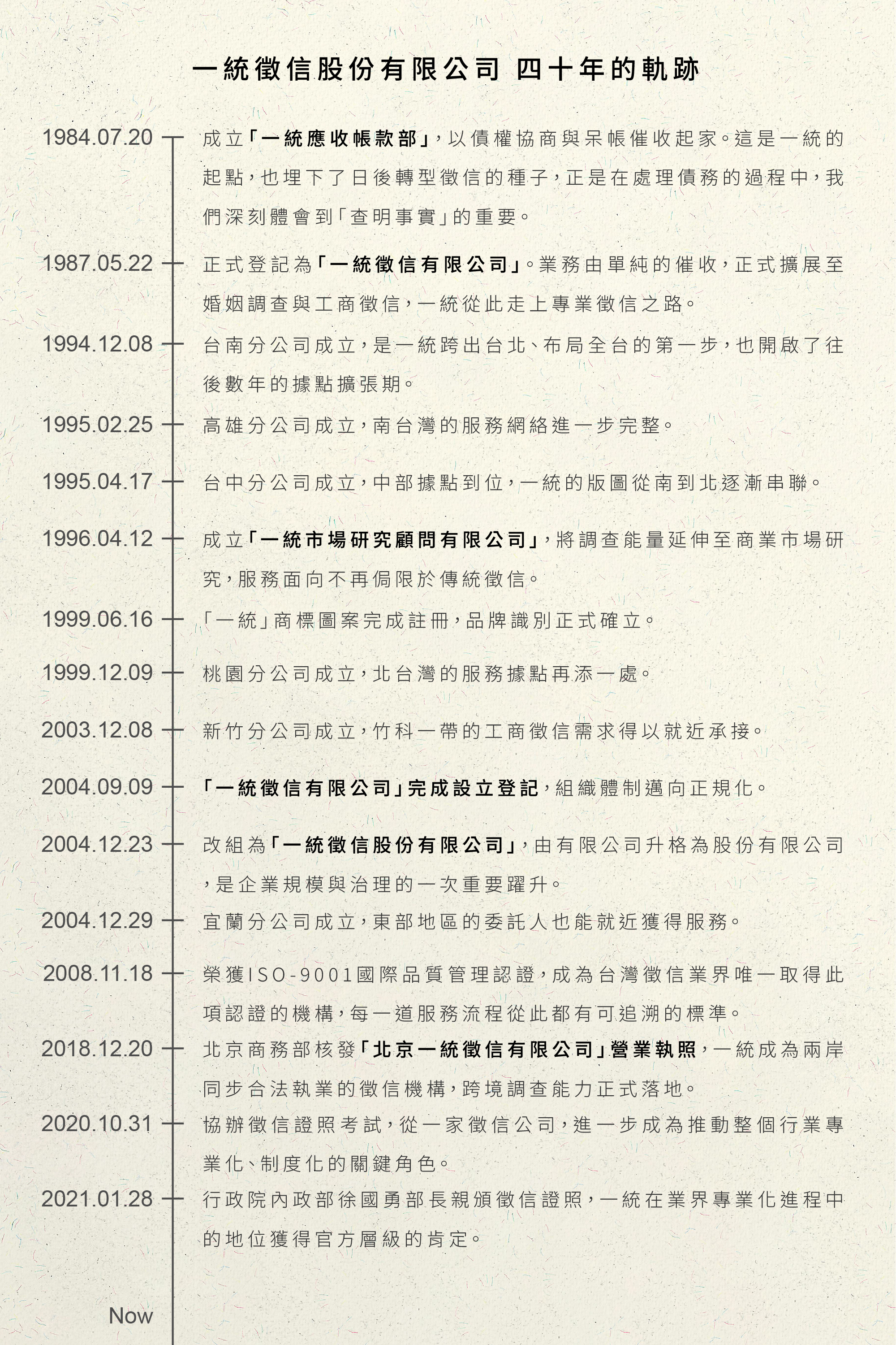 四十年的軌跡